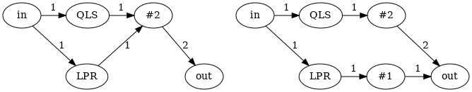Montreal brown X7 tile flow networks